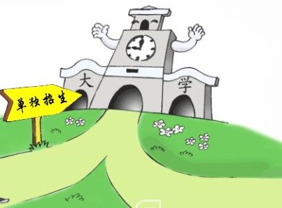 請(qǐng)簡(jiǎn)要介紹2020年參加高職單招的學(xué)校及計(jì)劃？